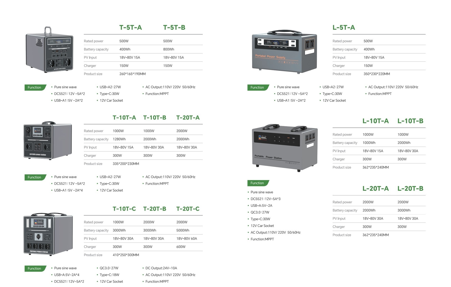 OEM packing support