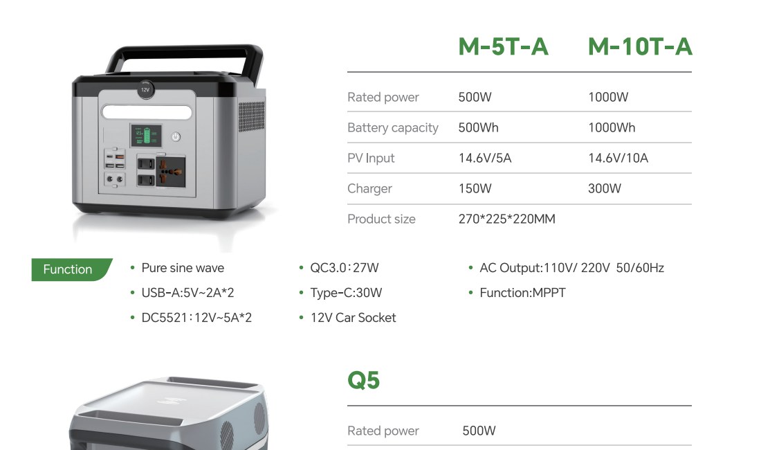 Portable power station series