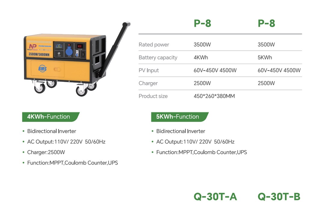 Portable solar generator